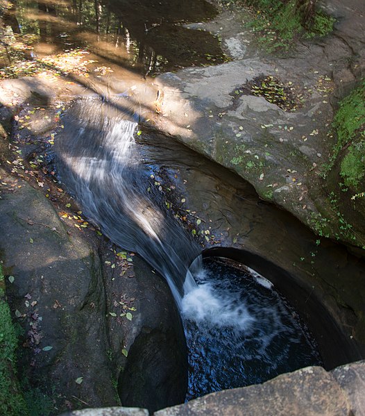 Devil's Bathtub