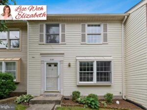 Ultimate Guide to Buying Investment Properties in Fairfax, VA