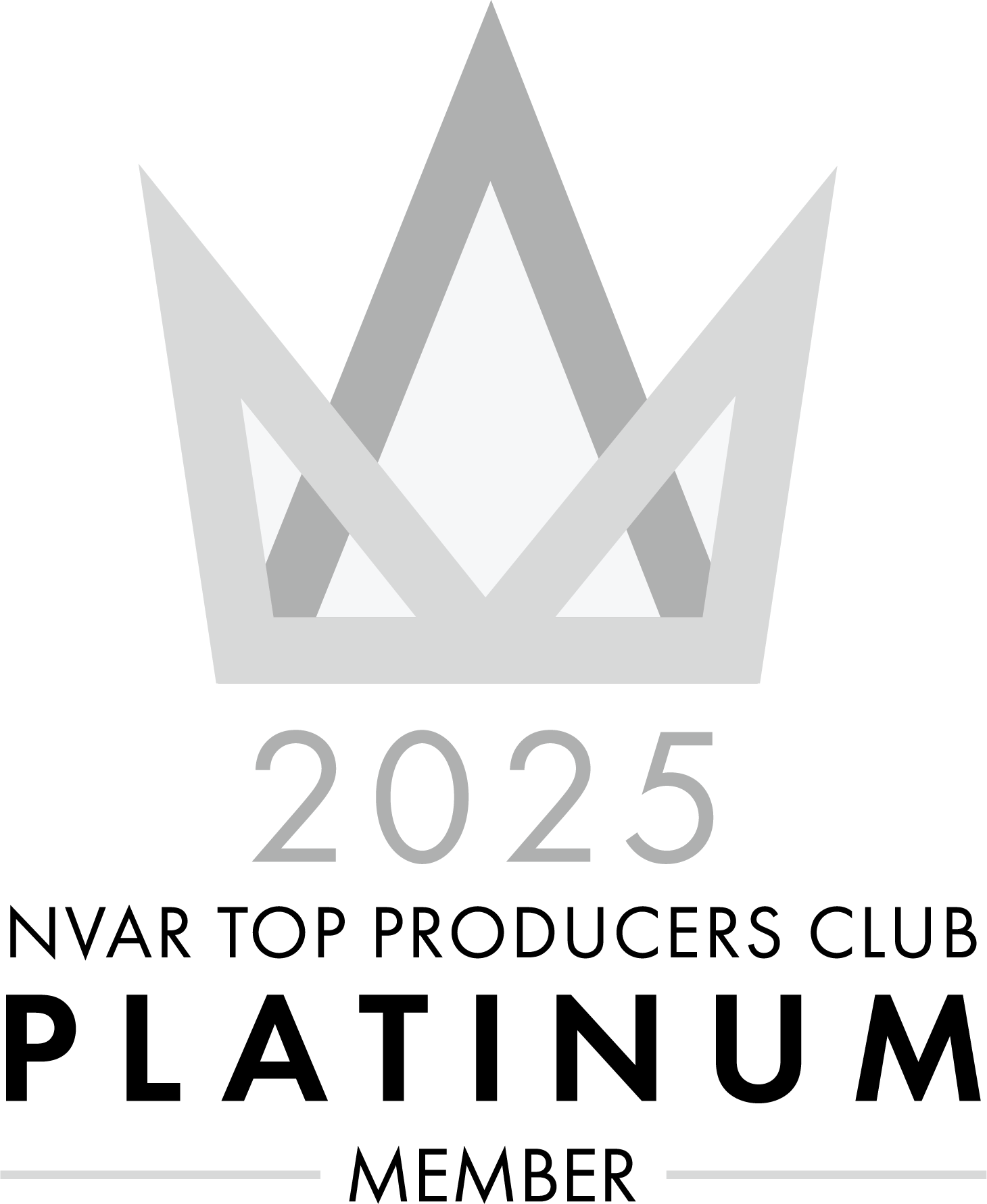 2025_TPC_levels_Years_Platinum